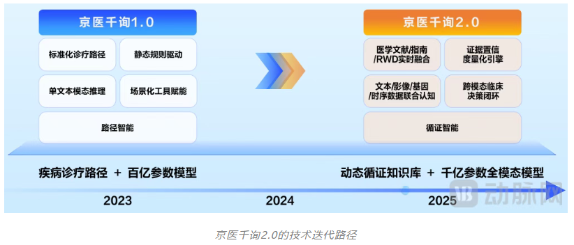屏幕截图 2025-10-10——3.png